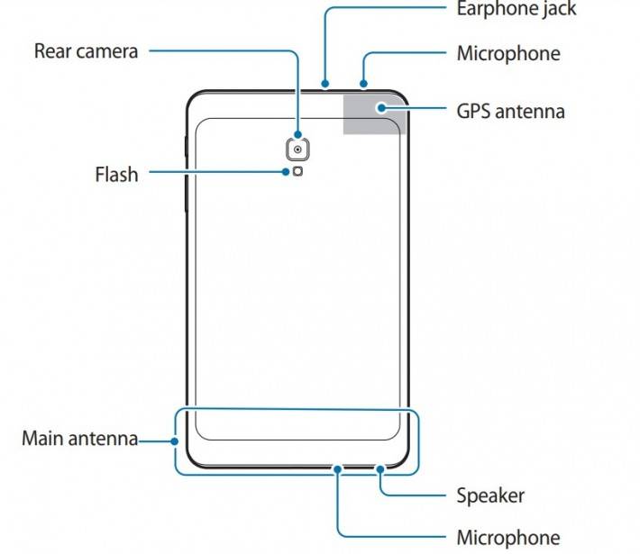 get samsung galaxy tab a 8 instruction manual background