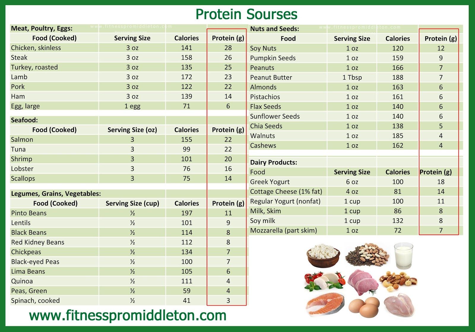 43 9 calories per gram images