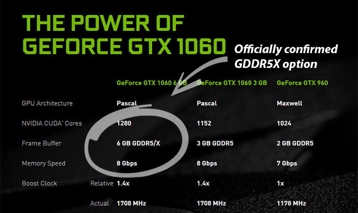 download nvidia geforce gtx 1060 6gb user manual pics