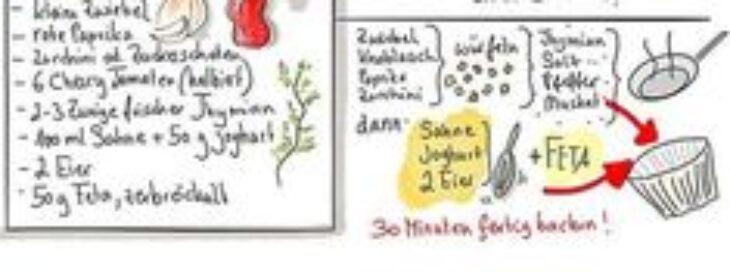 kinder kochen selbst kinder kochen selbst