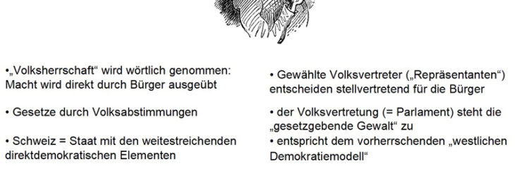 ursprung demokratie ursprung demokratie