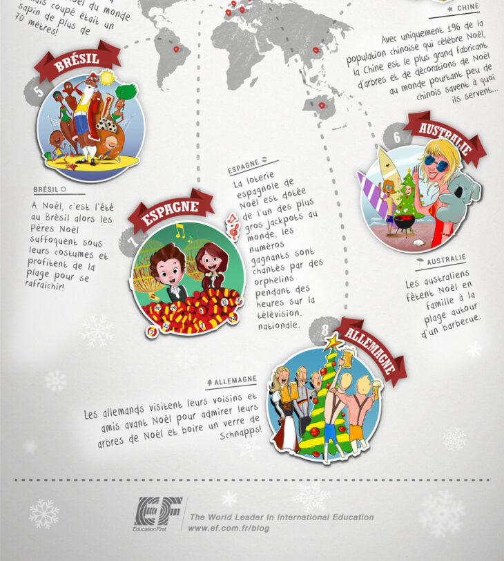 chanson umoristique de noel enfant chinois chanson umoristique de noel enfant chinois