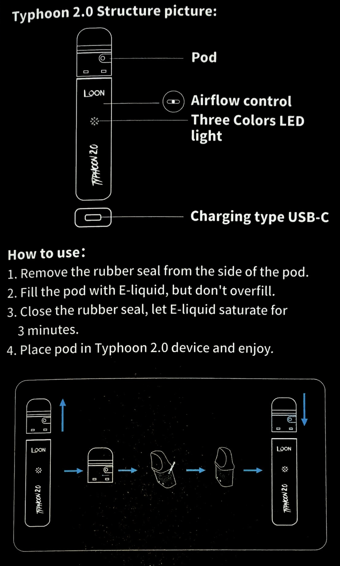 view typhoon h instruction manual pictures