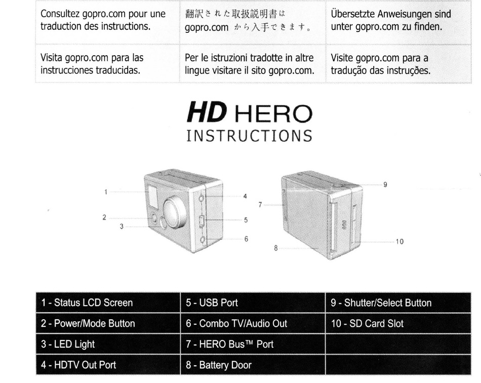 view gopro hero 9 instruction manual pics