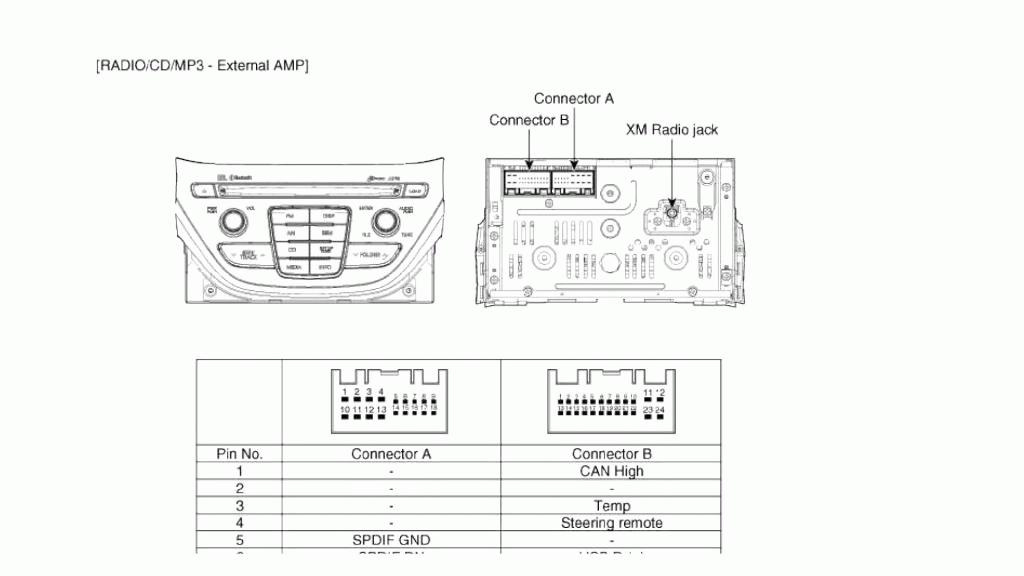 1999 Hyundai Accent Radio Wiring Diagram Carmen Ghramm