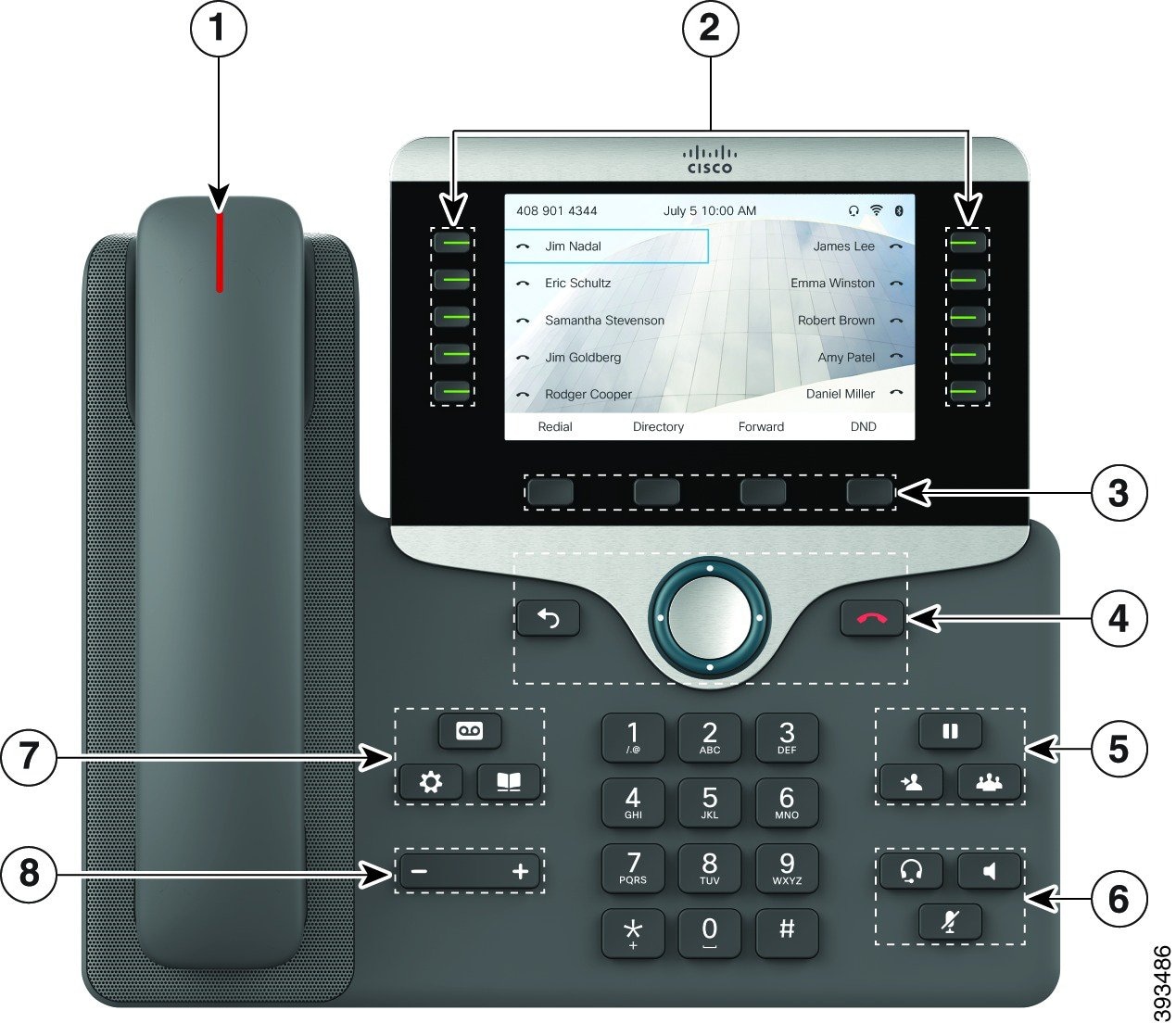 25 cisco ip phone 8800 series user guide background