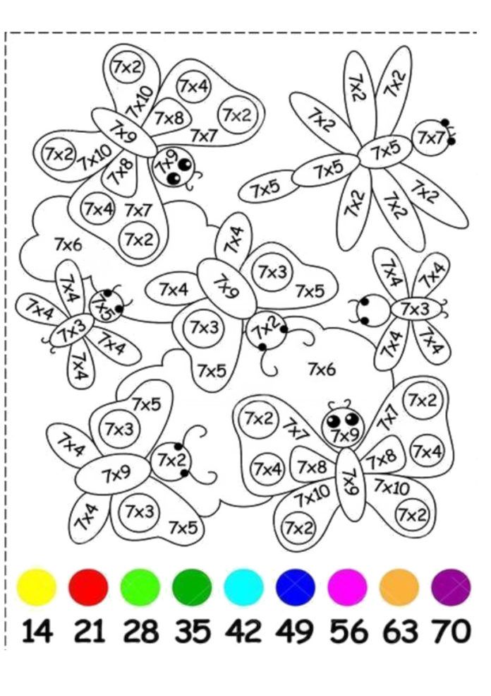 dessin coloriage magique multiplication