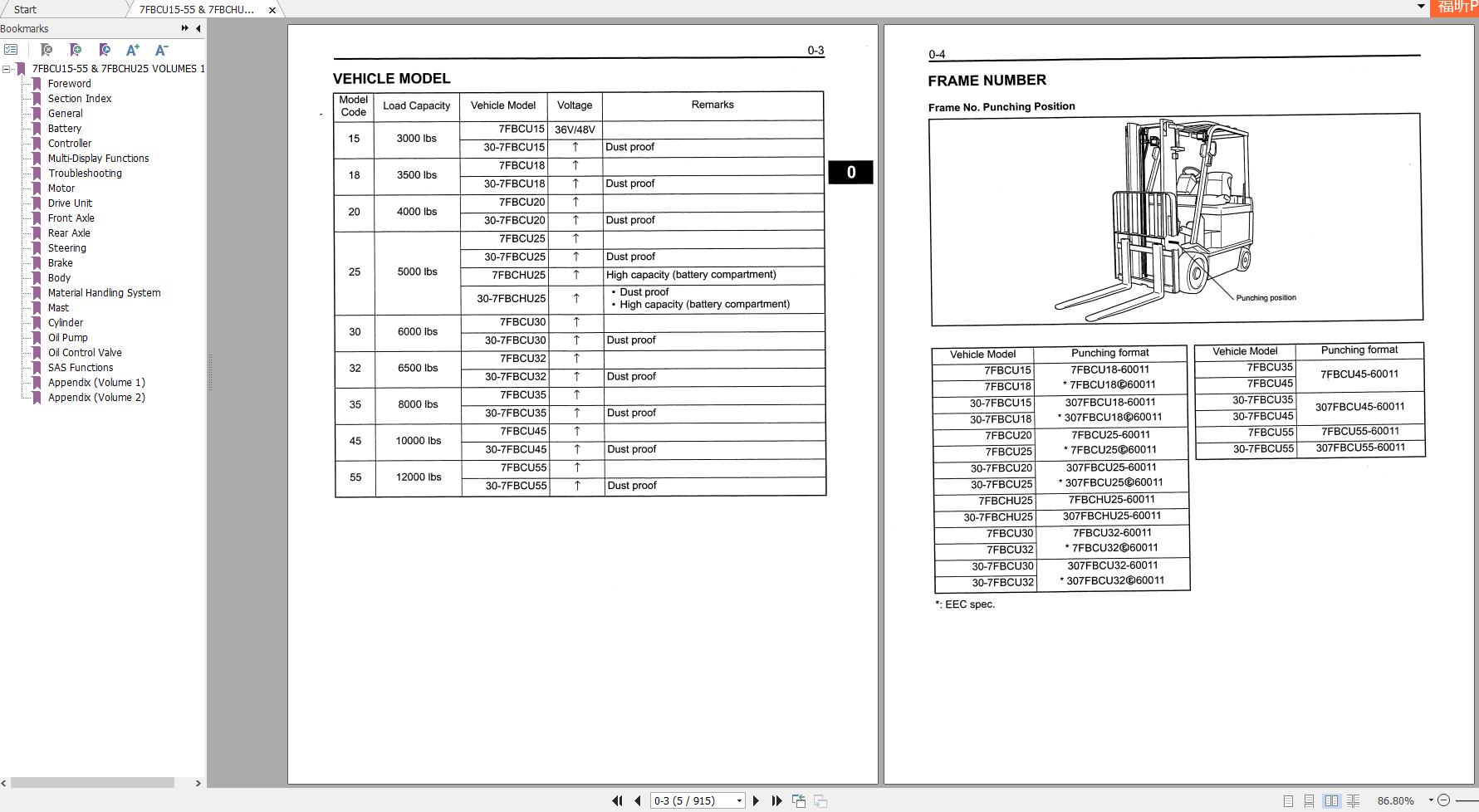 47 toyota forklift maintenance manual pics