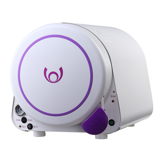 download class b manual book pics