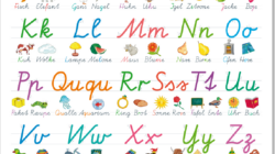 Schreibschrift Alphabet Grundschule Kinderbilder.download