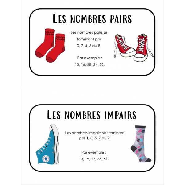 Affiches pair - impair