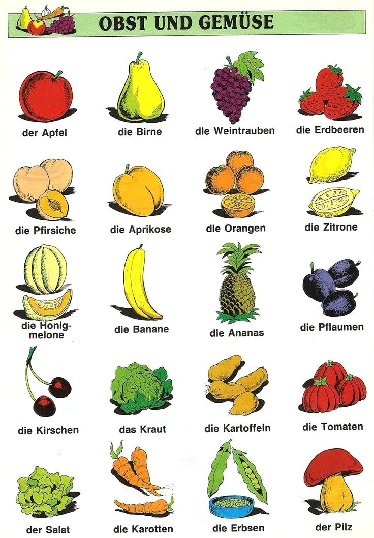 obst und gemuse abc arbeitsblatt