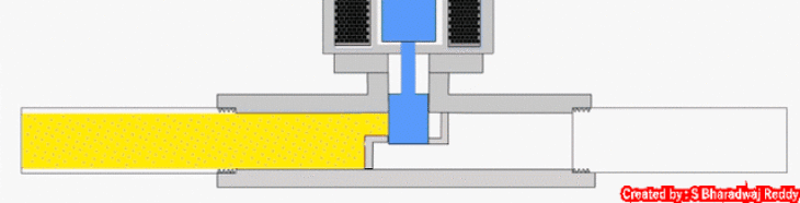 10 Belimo Valve Actuator Instruction Manual Gif Disadvantages Of Gate Valves Archives