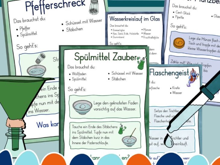 Experimente Faur Kinder Zum Ausdrucken Lernen Mit Spaß! Experimente Für Kleine Forscher: Die Pustende Flasche