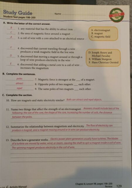 31 pg manual pics
