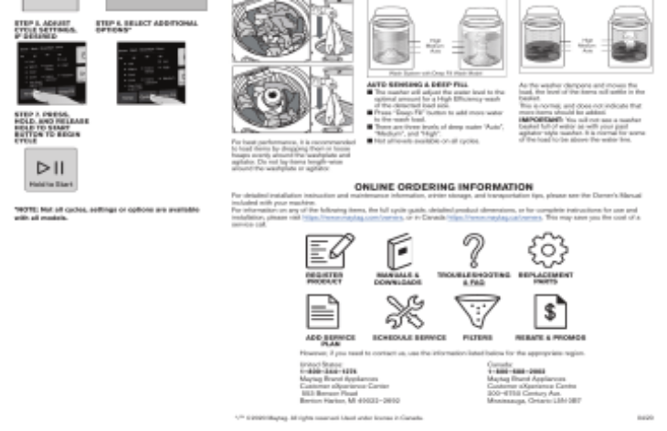 19 Manuel Instruction Laveuse Maytag Background Maytag Mvwp575gw 27 Inch Top Load Washer Quick Start Guide