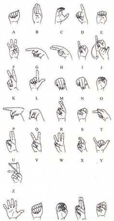 das deutsche fingeralphabet