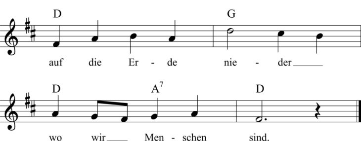 Noten Alle Jahre Wieder Weihnachtslieder Mit Noten. Alle Jahre Wieder. Noten Und Text Kostenlos