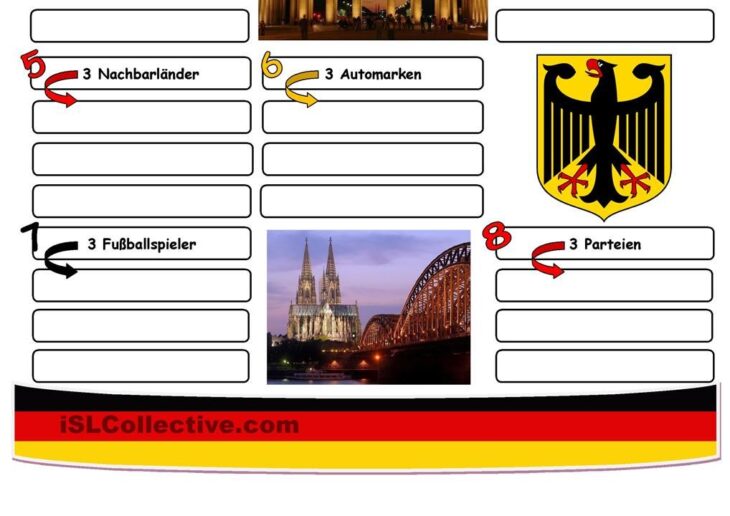 Quiz Geschichte Deutschland Grundschule Lösung Pinnwand Islcollective Artikel