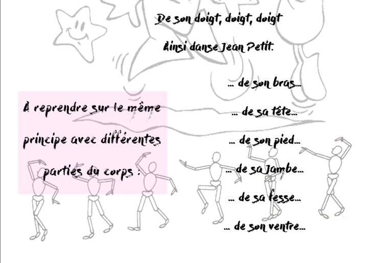 Jean Petit Qui Danse Paroles Maternelle Illustrace Jean Petit Qui Danse