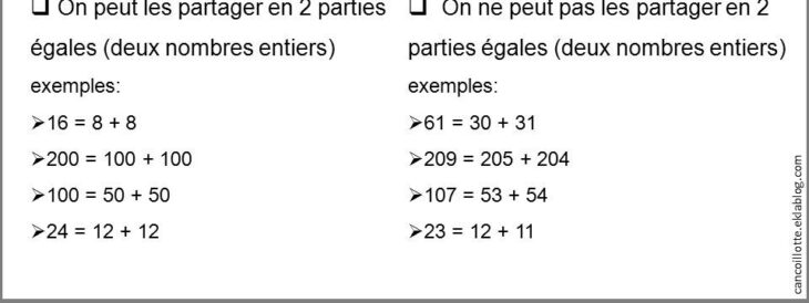 Exercice Pair Impair Ce2 Nombres Pairs Et Impairs Exercices ? Imprimer