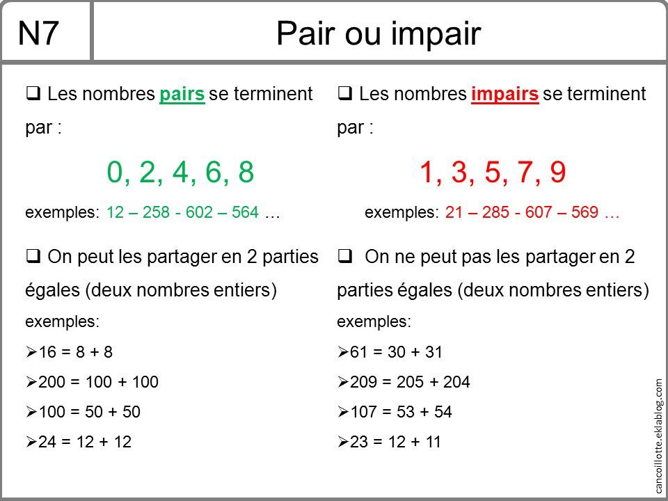 exercice pair impair ce2