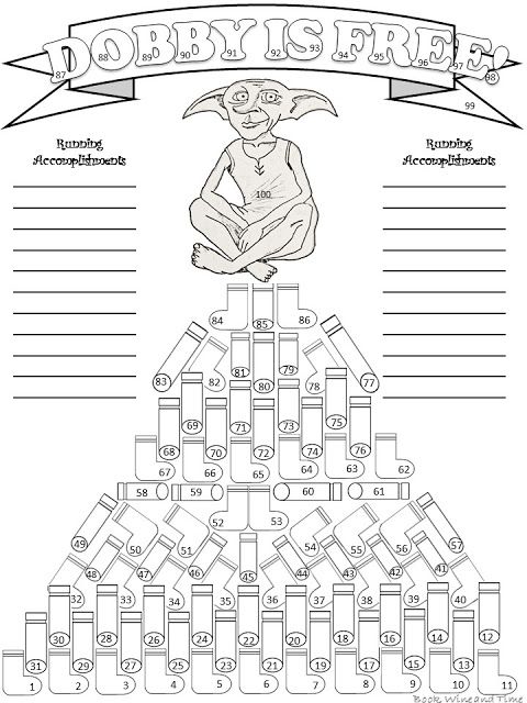 Printable Mile Tracker Coloring Page - XimenenBreun