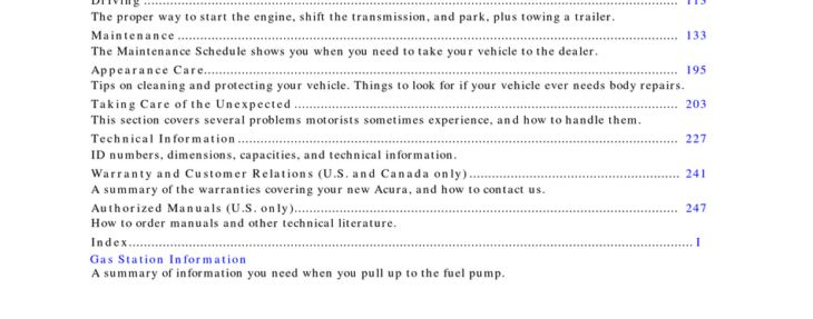 10 1995 Honda Accord Manual Book Background Find 1995 Honda Accord Service Manual Set In Point Roberts, Washington