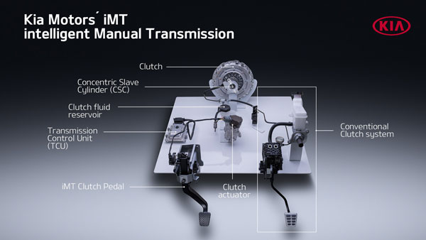 download toyota intelligent manual transmission images