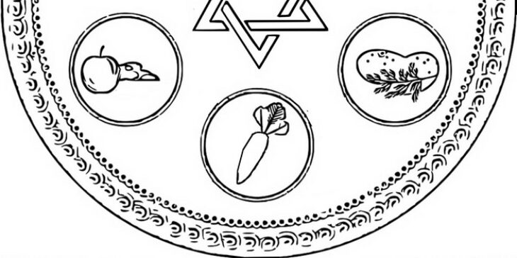 Passover Seder Plate Coloring Page 32 Seder Plate Coloring Pages