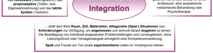 Sensorische Integration Sensorische Integration – Ergotherapie Silvia Mathes