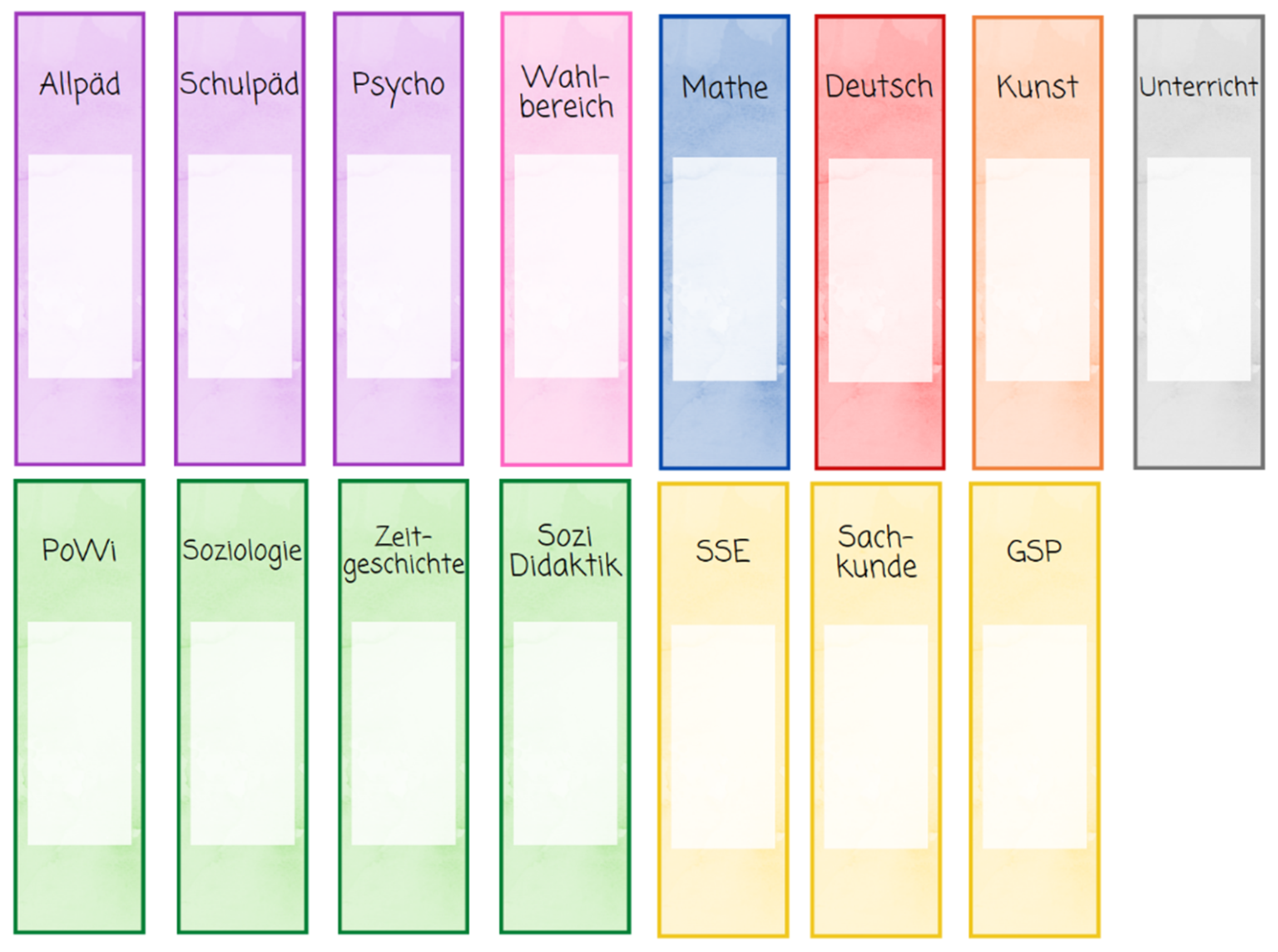 Ordnerrücken kostenlos ausdrucken – Grundschul Universum