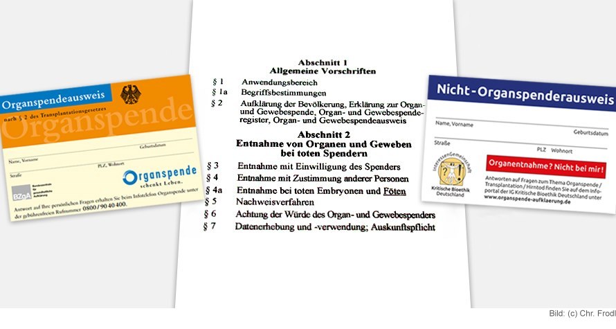 Organspendeausweis Ausdrucken