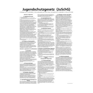 Jugendschutzgesetz Aushang
