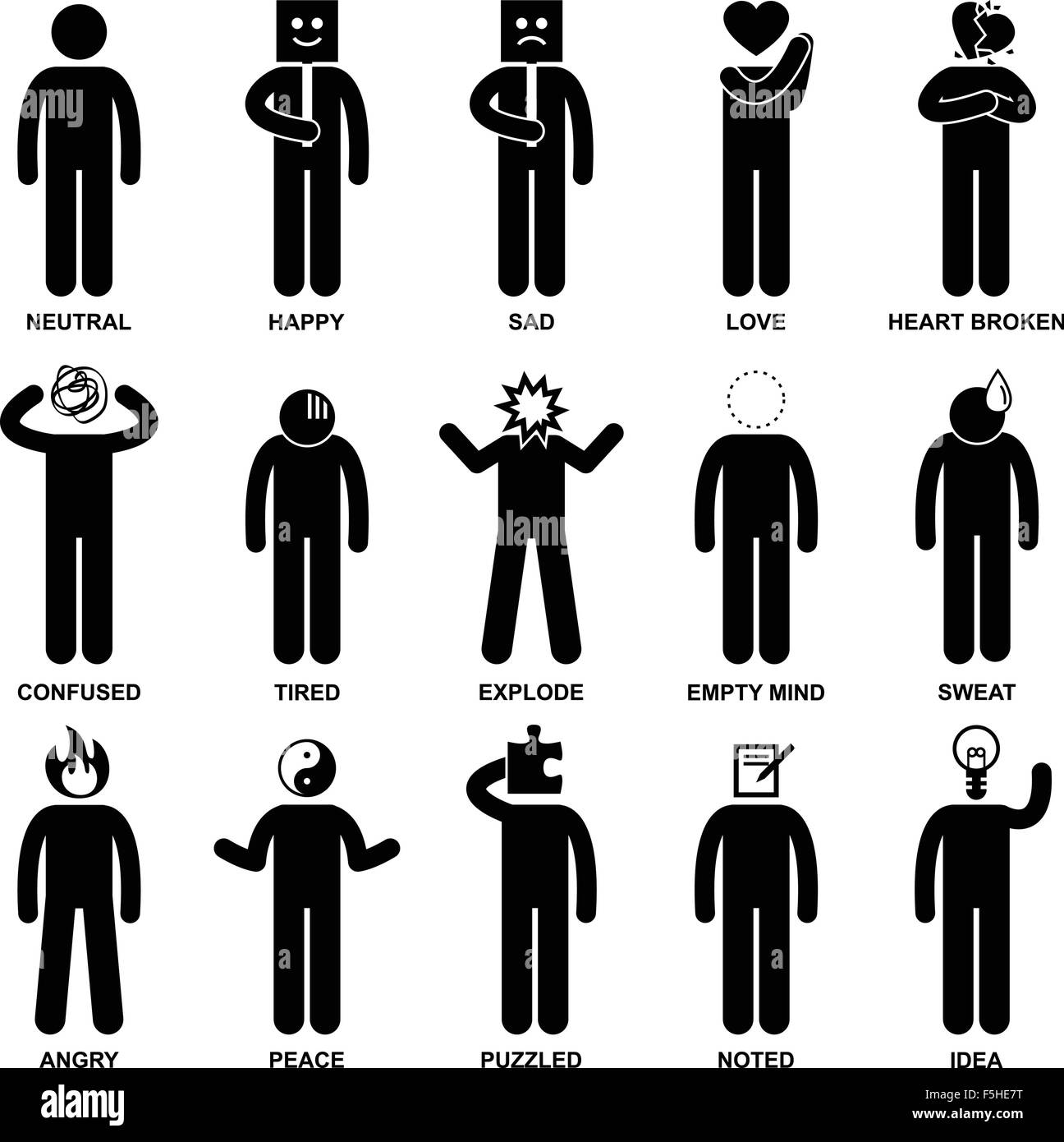 Man Emotion Feeling Expression Attitude Stick Figure Pictogram Icon