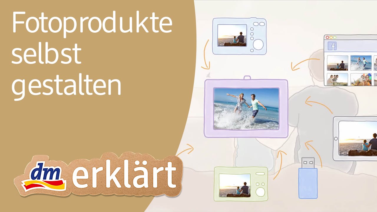 Dm Fotos Ausdrucken Handy