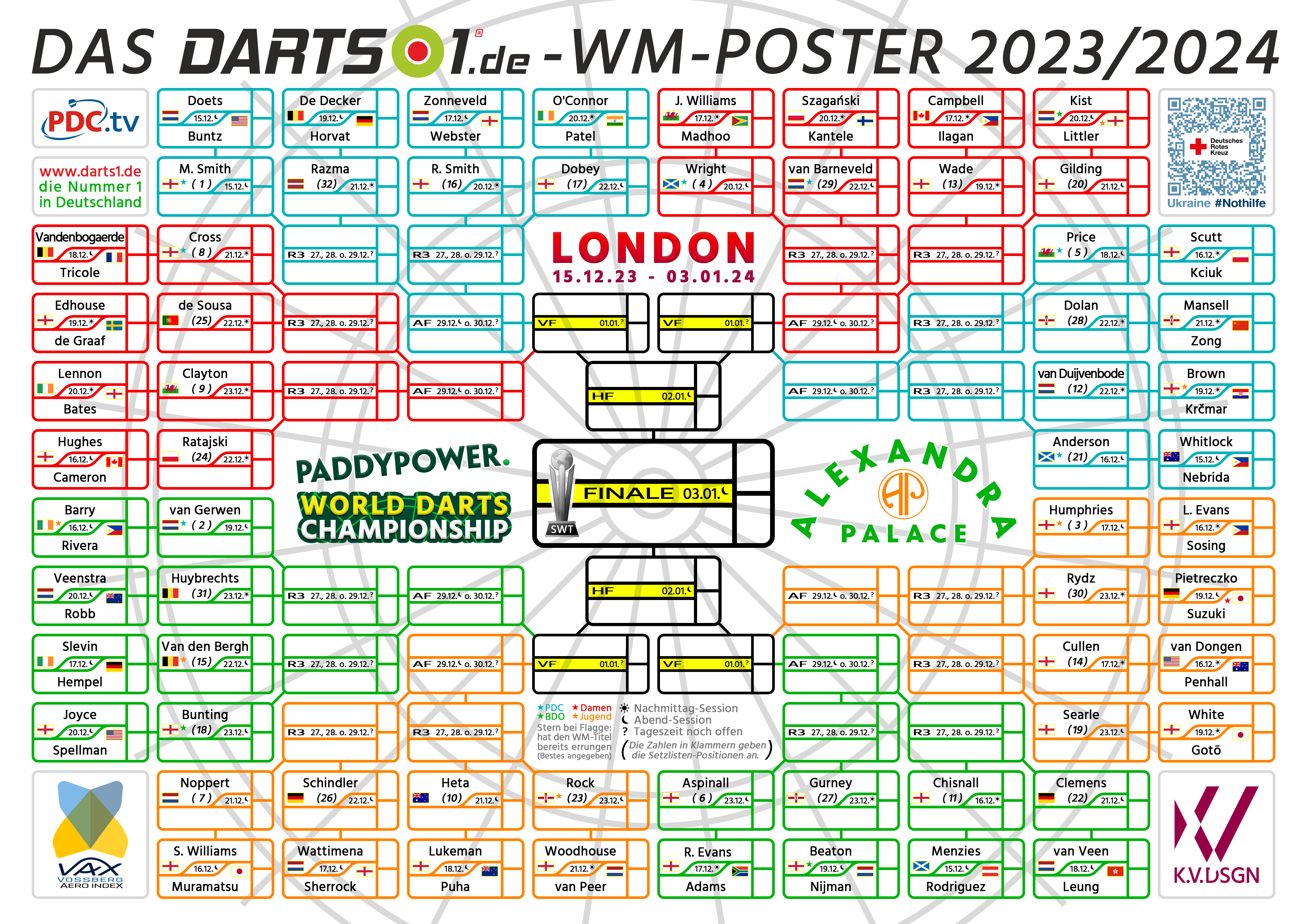  Darts WM 2024 - Ergebnisse der Weltmeisterschaft Bildidee 