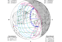 zonsverduistering 2026