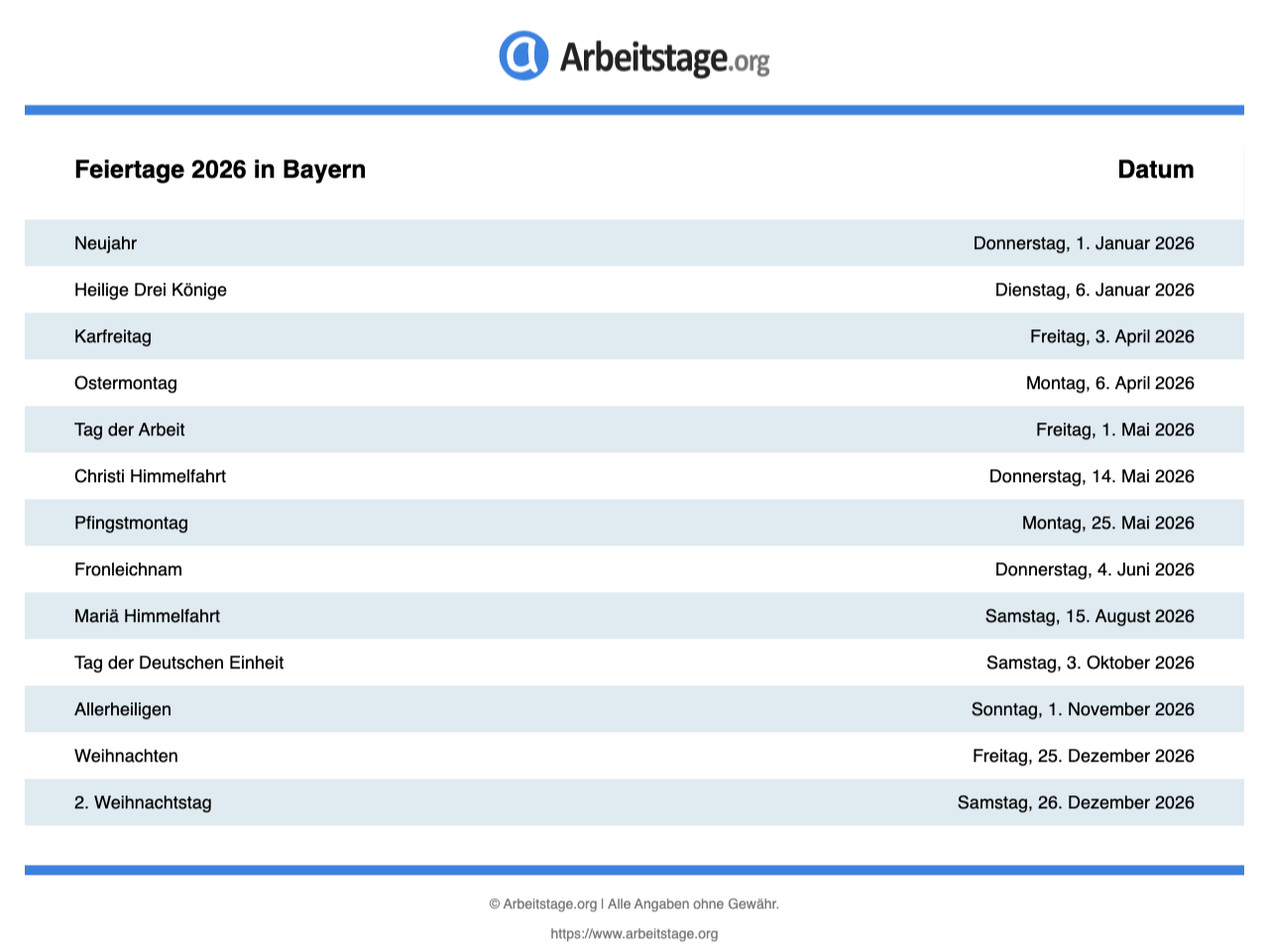  Feiertage 2026 in Bayern • Termine & Infos Motiv 