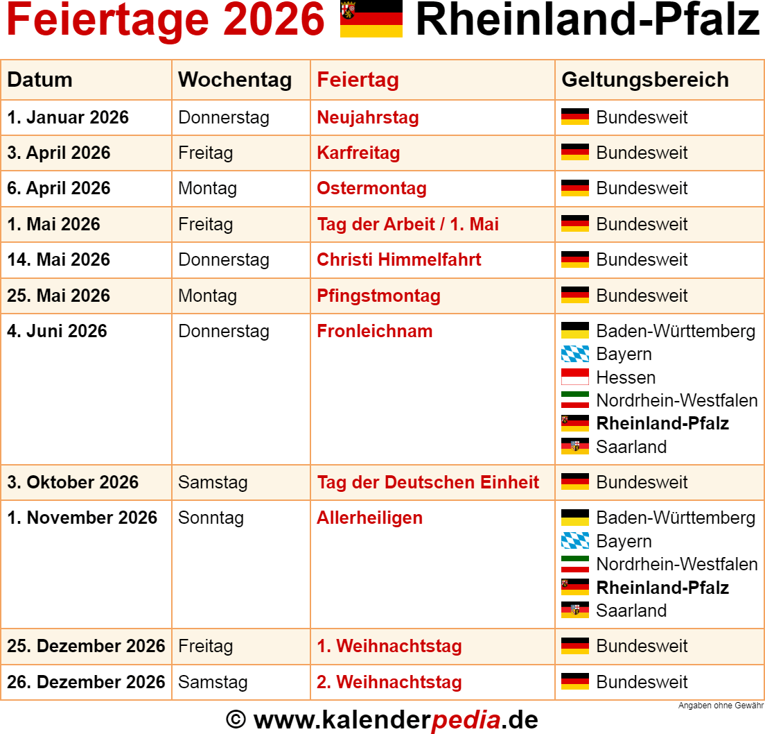  Feiertage Rheinland-Pfalz 2026 - Kalenderpedia Bildidee 