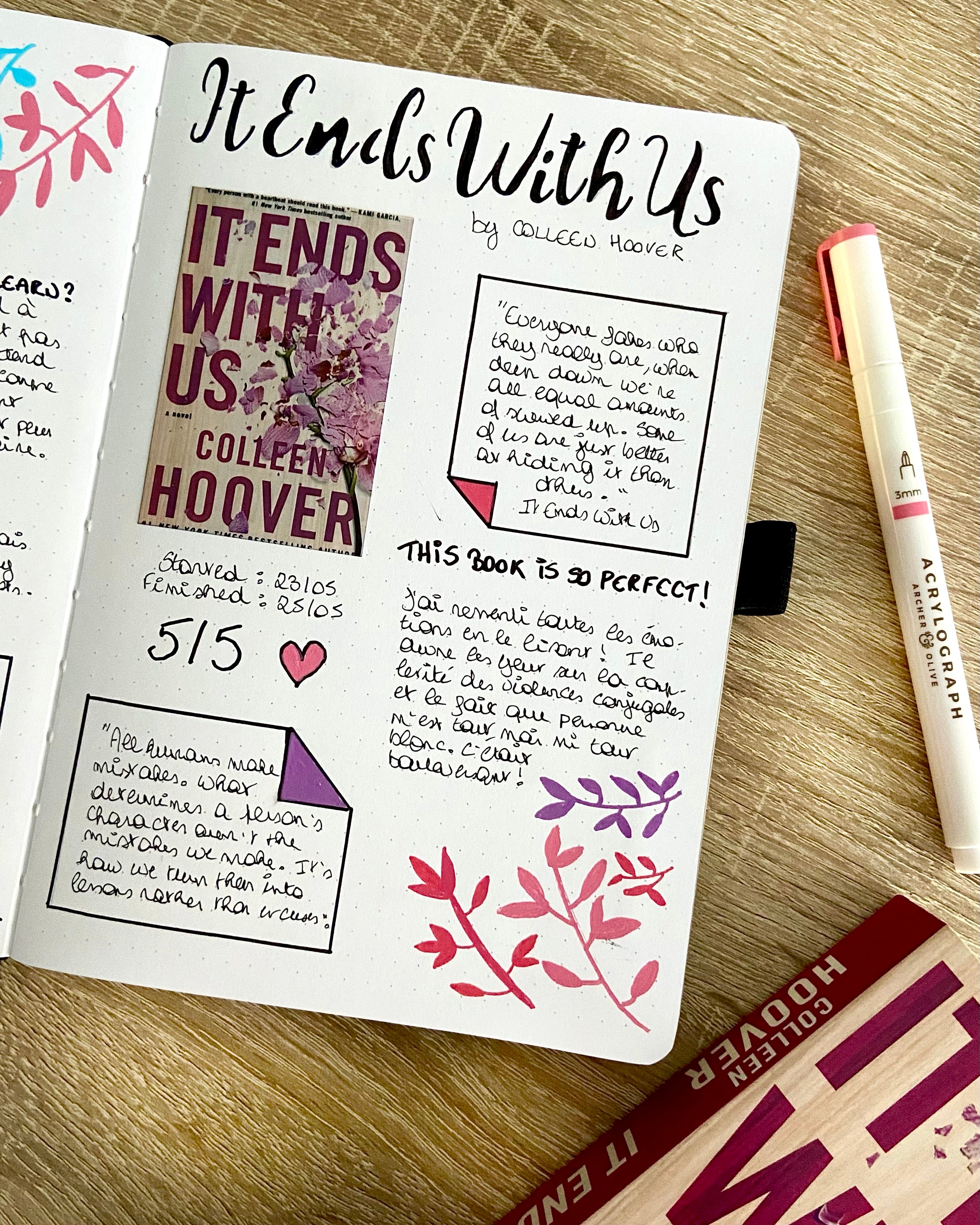  What Is A Reading Journal at Debra Masters blog Motiv 