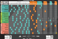 fifa wm 2026 uhrzeit