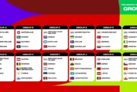 ist die türkei in der wm 2026 dabei