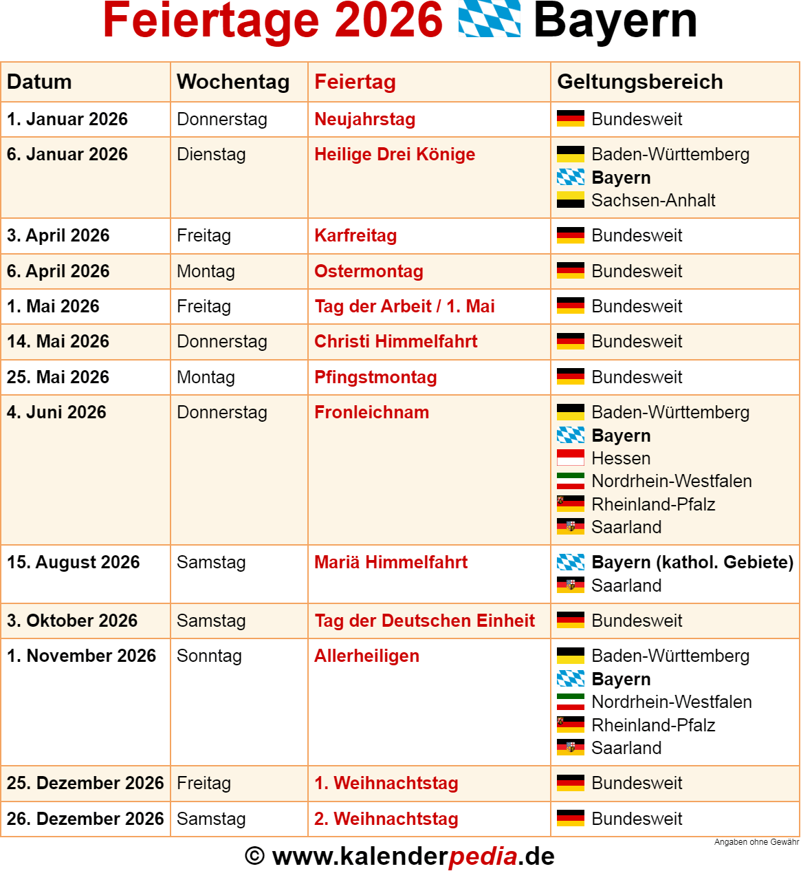  Feiertage Bayern 2026 - Kalenderpedia Motiv 