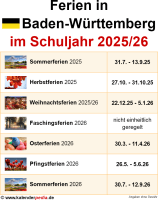  Ferien in Baden-Württemberg im Schuljahr 2025/26 Bildidee 