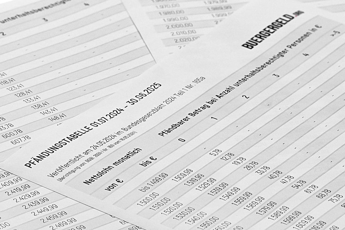  Foto zu Pfändung von Bürgergeld Pfändungsgrenzen beachten 