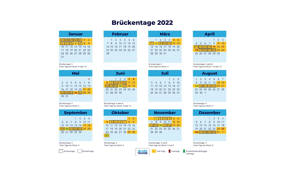  Brückentage 2026: So holt Ihr die meisten Urlaubstage raus 