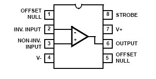  Sound Level Meter ~ Kumpulan Skema Elektronika Motiv 