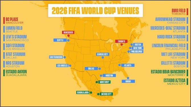  Foto zu The FIFA 2026 World Cup Update 