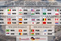 ist türkei wm 2026 dabei